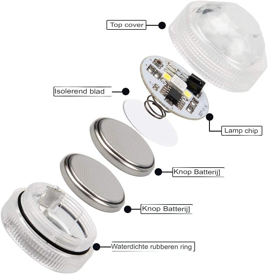 Waterdichte LED waxinelichtjes met pompoendesign, set van 10, warm wit licht, batterij-aangedreven