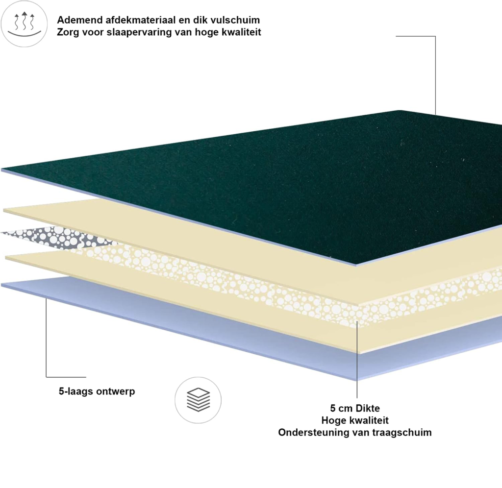 Gequilte futon matras extra dik lichtgroen single - opvouwbare Japanse slaapmat voor logeren en camping