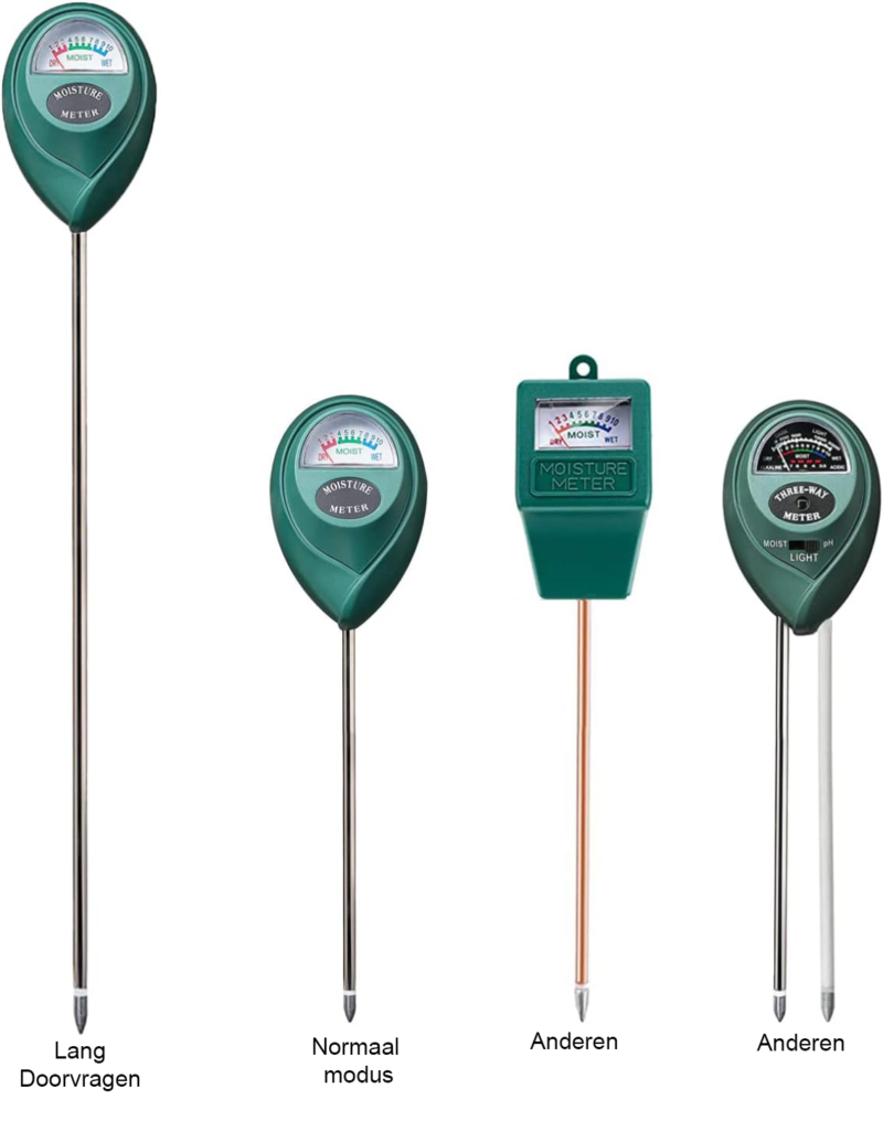 Bodemvochtmeter voor Planten - Waterindicatorsensor en Hygrometer - Voor Kamerplanten en Bloembollen - Vochtigheidsmeter