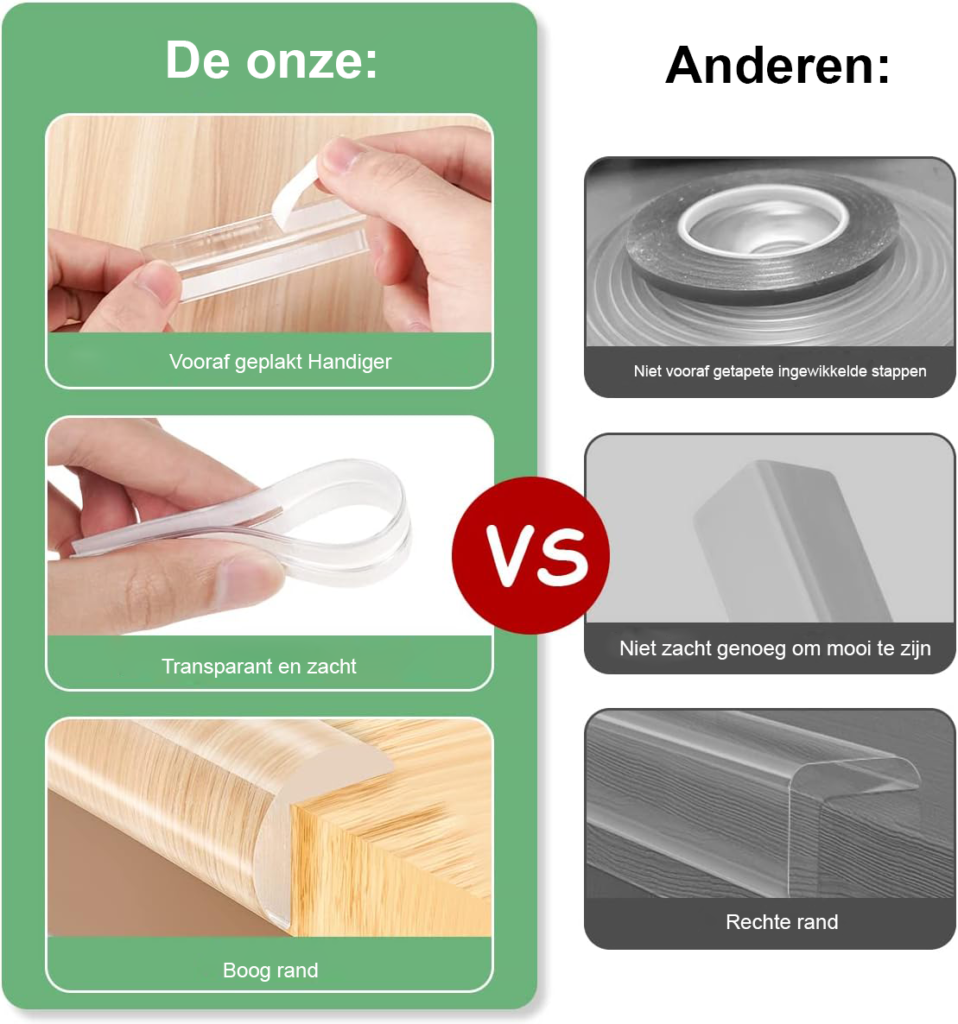 Transparante siliconen hoekbeschermer voor tafel en meubels