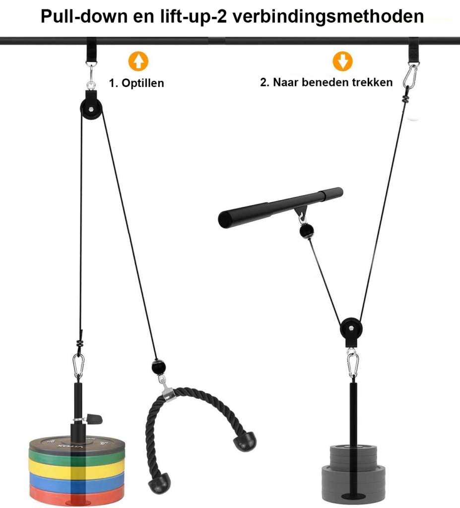 Fitness kabelsysteem met lat pulley voor armkrachttraining thuis