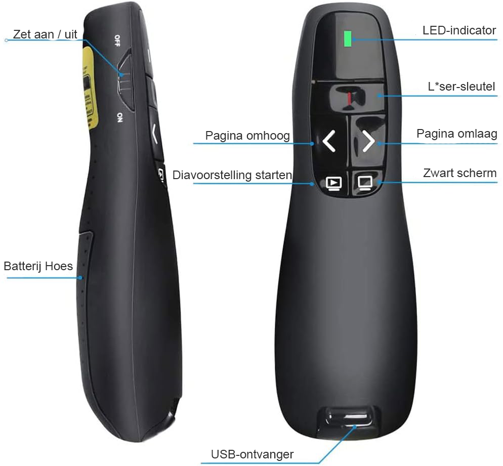 Draadloze Presentatie Clicker - PowerPoint Presenter met Lange Batterijduur - Compacte Afstandsbediening - Universele Compatibiliteit