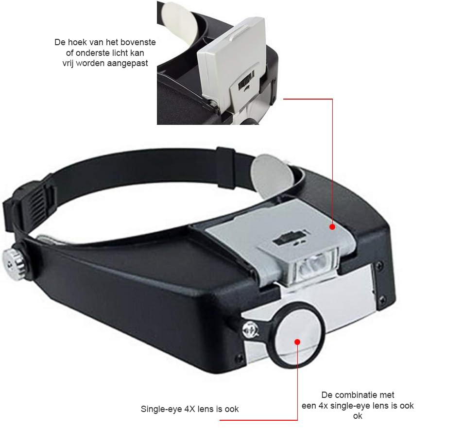 Hoofdband vergrootglas met LED-verlichting en instelbare lens voor handsfree precisiewerk, geschikt voor brildragers, juwelen, diamanten, postzegels en tandheelkunde