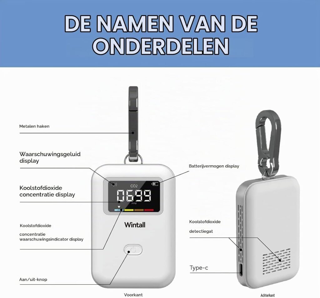 Mini CO2 detector en luchtkwaliteitsmonitor, compacte en draagbare CO2 meter voor thuis, kantoor en buiten