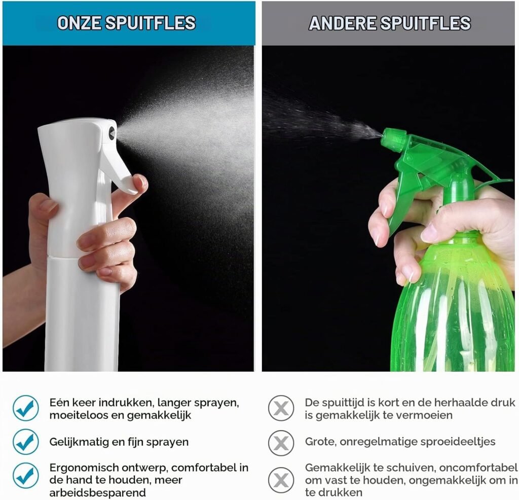 Haarverstuiver 200 ml Transparant - Navulbare Waterspuit voor Kappers - Fijne Sproeinevel voor Gelijkmatige Bevochtiging - Draagbare Plantenspuit voor Dagelijks Gebruik en Reizen