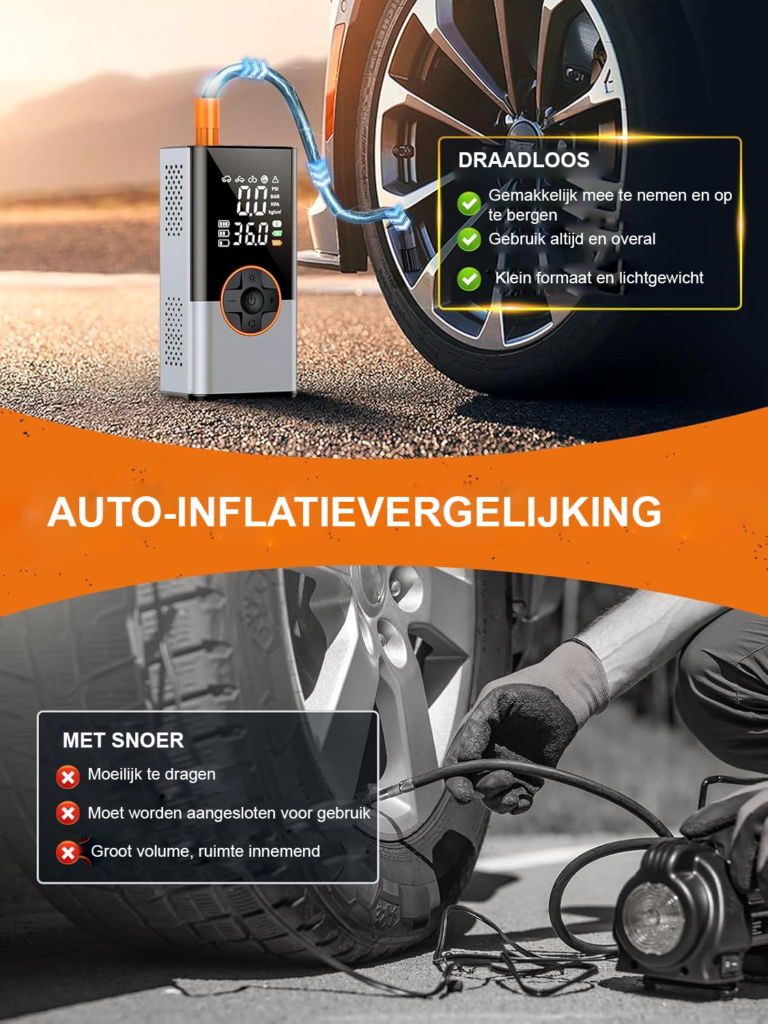 Elektrische Luchtpomp 150 PSI met 8000 mAh Accu - Draagbare Compressor met Digitale LED Display - Fietspomp en Autobandenpomp met 5 Modi - Geschikt voor Auto, Motor, Fiets en Ballen