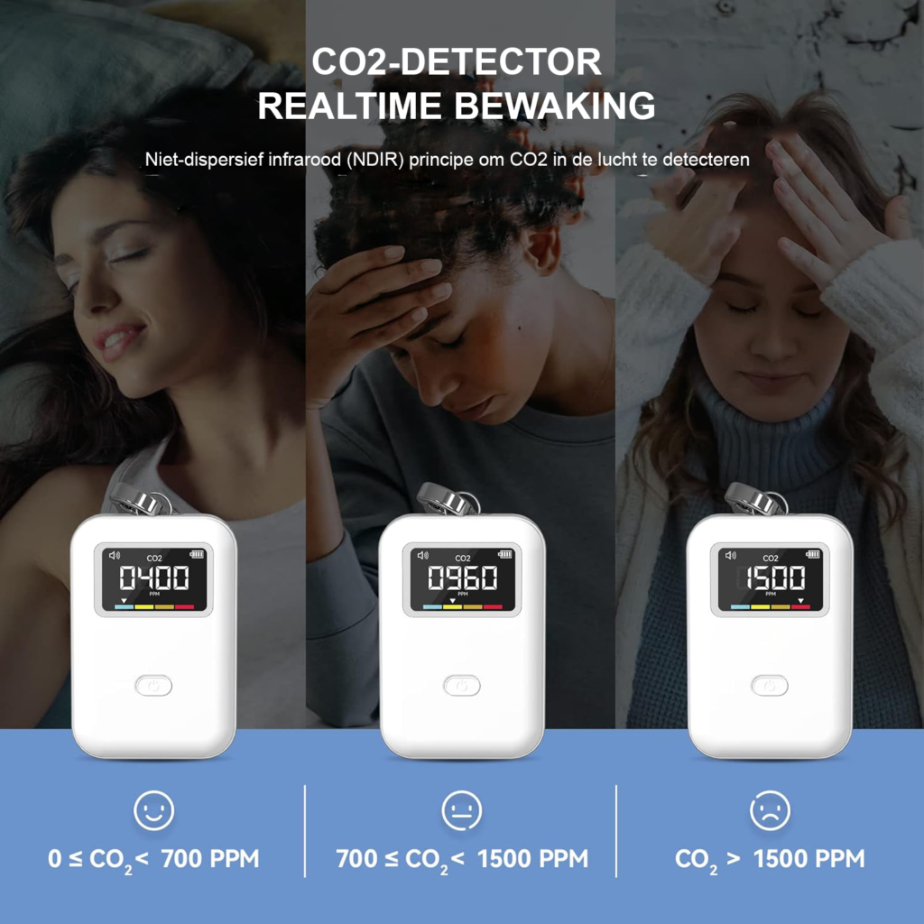 Mini CO2 detector en luchtkwaliteitsmonitor, compacte en draagbare CO2 meter voor thuis, kantoor en buiten